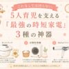 5人育児を支える時短家電を紹介するパステル調のアイキャッチ画像。ホットクック、衣類乾燥機、ReFaドライヤーのイラストとともに、『最強の時短家電 3種の神器』という文字が大きく配置されている。」