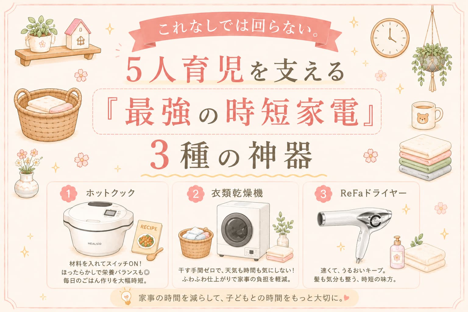 5人育児を支える時短家電を紹介するパステル調のアイキャッチ画像。ホットクック、衣類乾燥機、ReFaドライヤーのイラストとともに、『最強の時短家電 3種の神器』という文字が大きく配置されている。」
