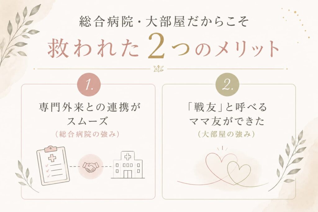 総合病院の大部屋で感じた2つのメリットをまとめた、ナチュラルカラーのシンプルなインフォグラフィック。『専門外来との連携がスムーズ』『戦友と呼べるママ友ができた』という内容が、病院やハートの線画イラストとともに描かれている。